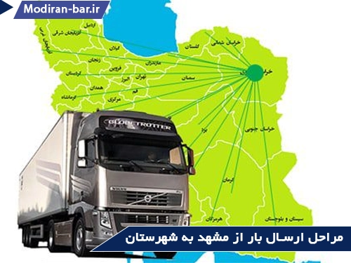 باربری مشهد به شهرستان(مراحل ارسال بار)