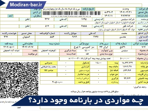 موارد درج شده در بارنامه